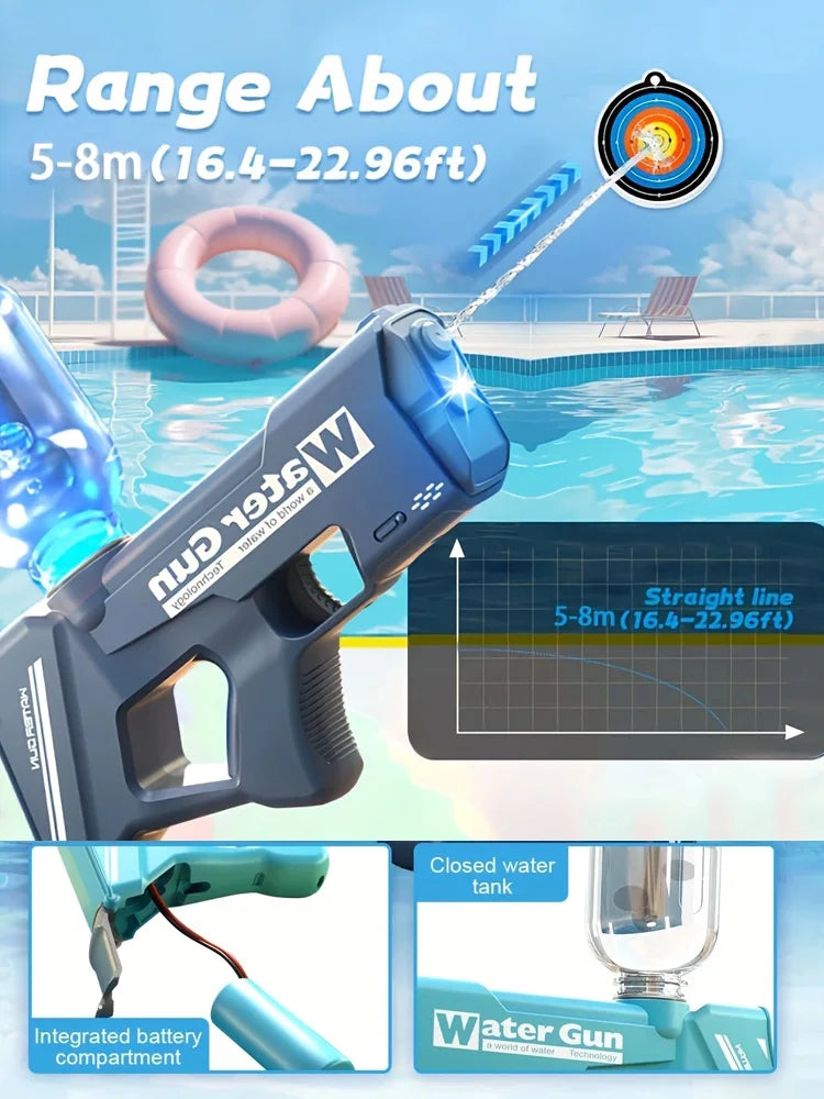 Electric Water Guns For Adults Powerful Squirt Automatic Water Suction Water Blasters Summer Outdoor Beach Toy For Boys Kid Gift