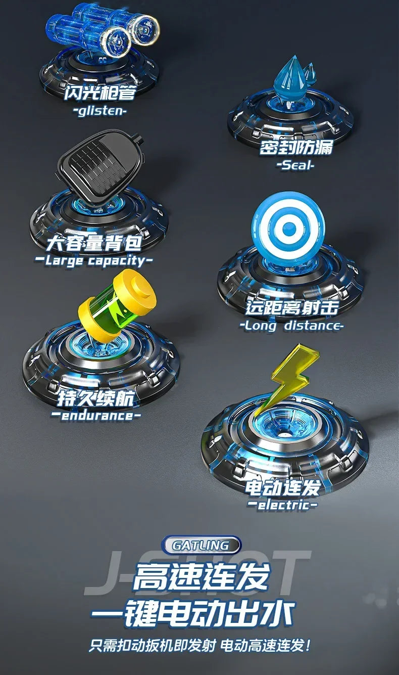 2025 New Electric Gatling Water Cannon Dual Tube Rotating High-Pressure Spray 1000ML Outdoor Summer Water Gun Toy
