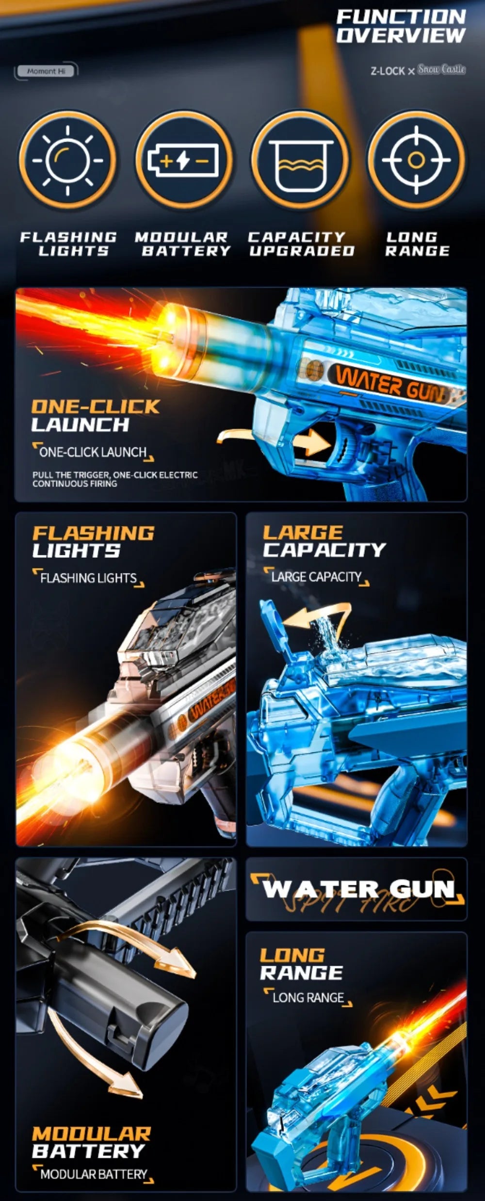 Electric Submachine Water Blaster Full Automatic Continuous Shooting Long Range Design for Summer Water Battles and Pool Fun