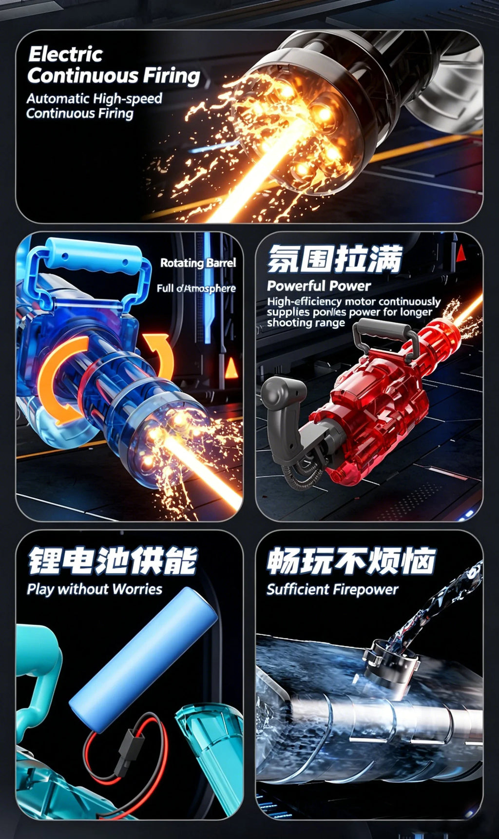 SSAuto Gatling Water Cannon Rotating High-Pressure Large Capacity Gatling Water Gun Toy Adults Outdoor Summer Fun Play Kid Gifts