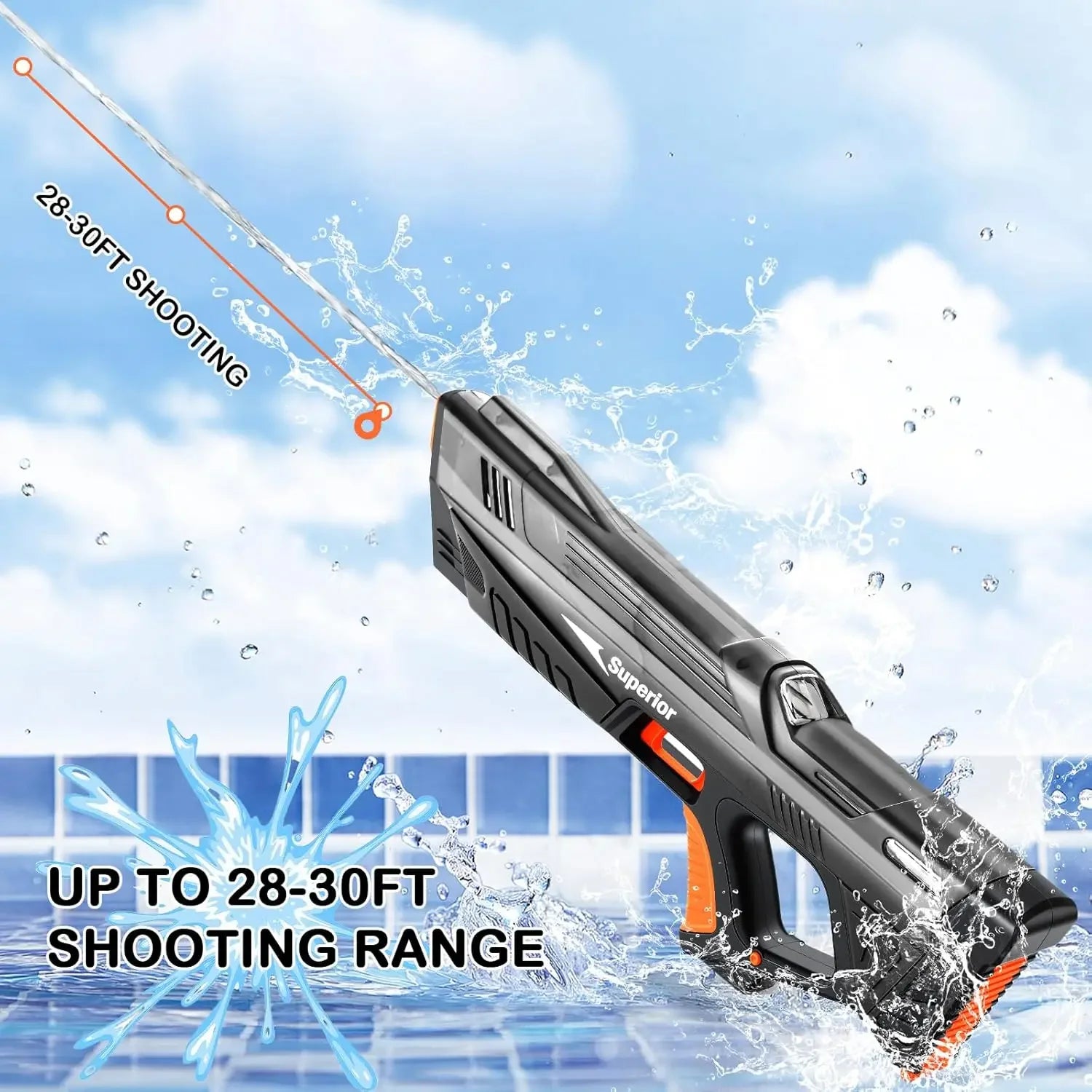 Electric Water Gun Toys Auto Suction Water Guns for Adults Squirt Guns Battery Powered Automatic Water Blasts Party Toy