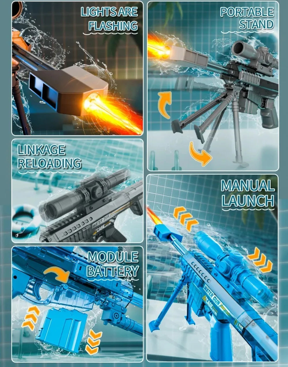 High Pressure Electric Sniper Water Gun Toy with Blowback Action Full Auto Rapid-Fire Summer Fight Games Toy for Kids Gift